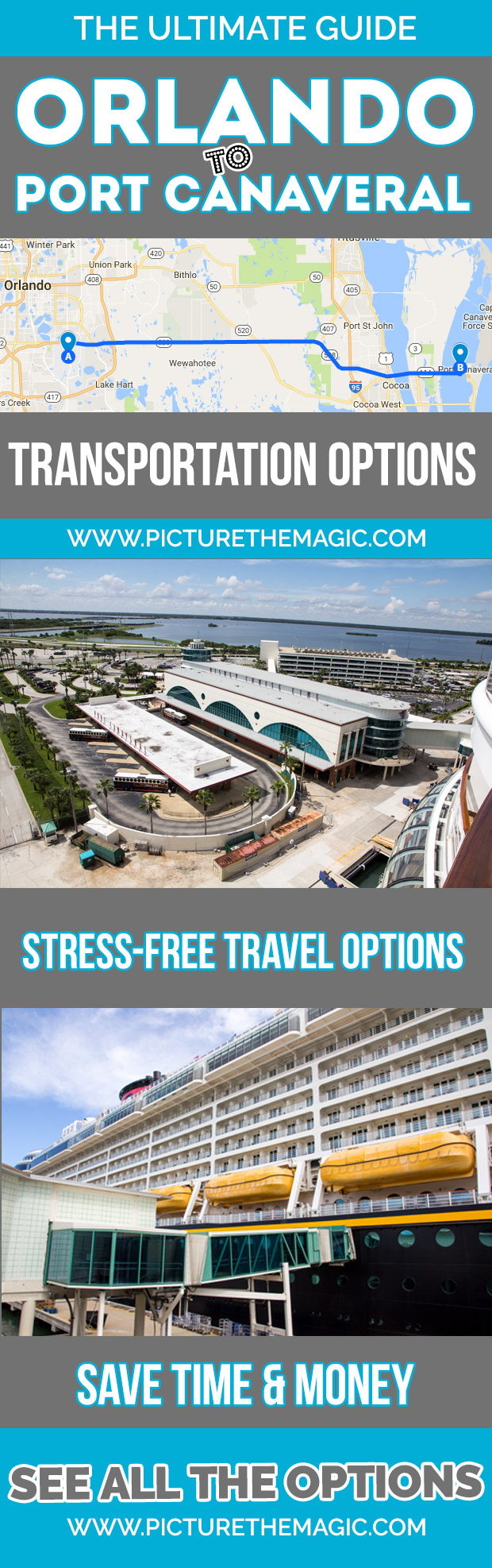 Orlando to Port Canaveral Transportation Options: The Ultimate Guide