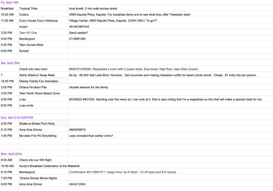 Example of my Disney Aulani Planning spreadsheet