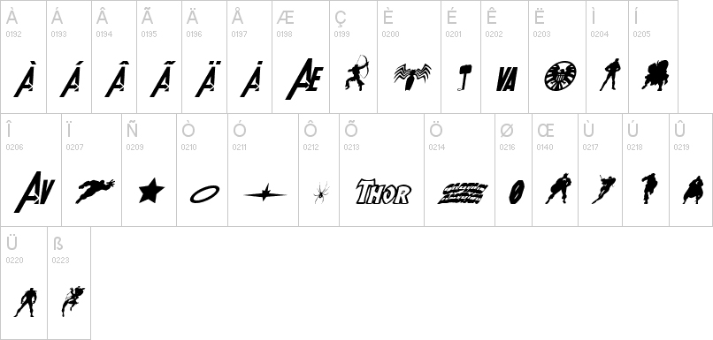 symbols on keyboard
